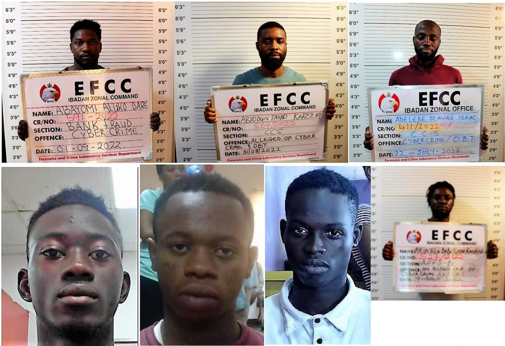Cyber fraud: Seventeen convicted in Oyo, Ogun