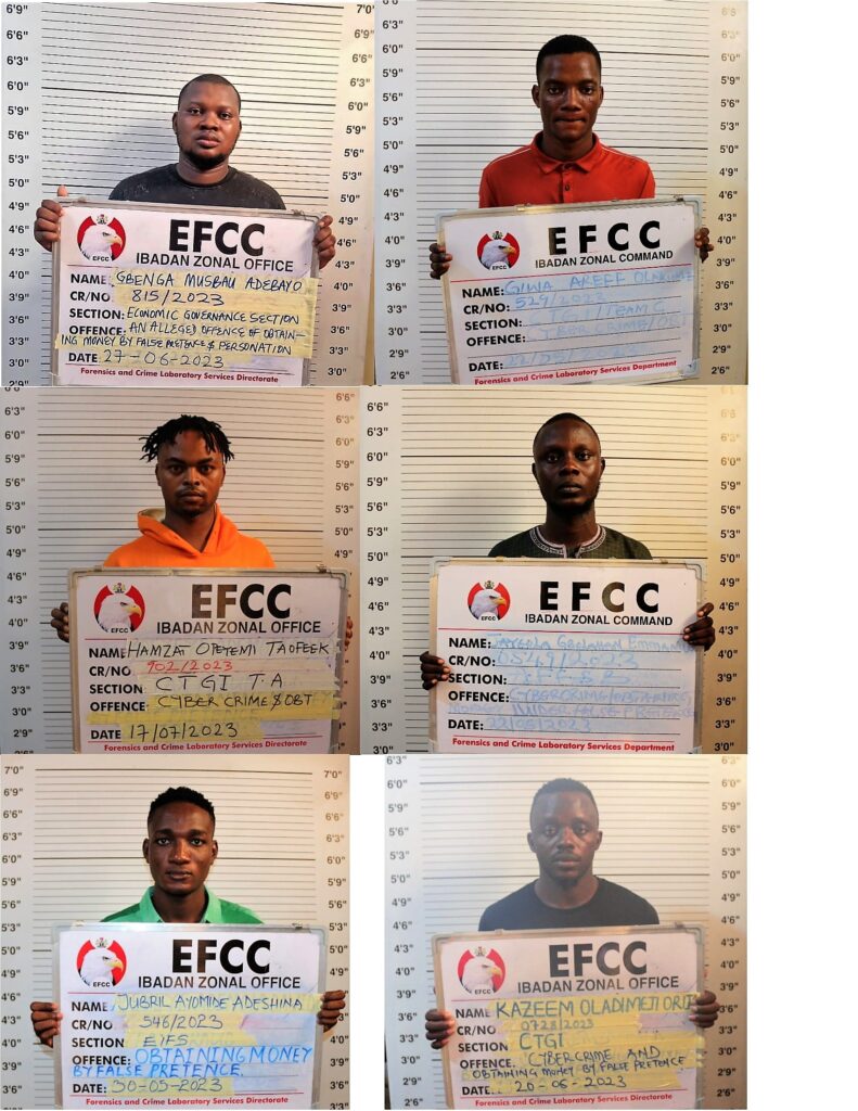 Oyo, Ogun courts jail 37 Internet fraudsters