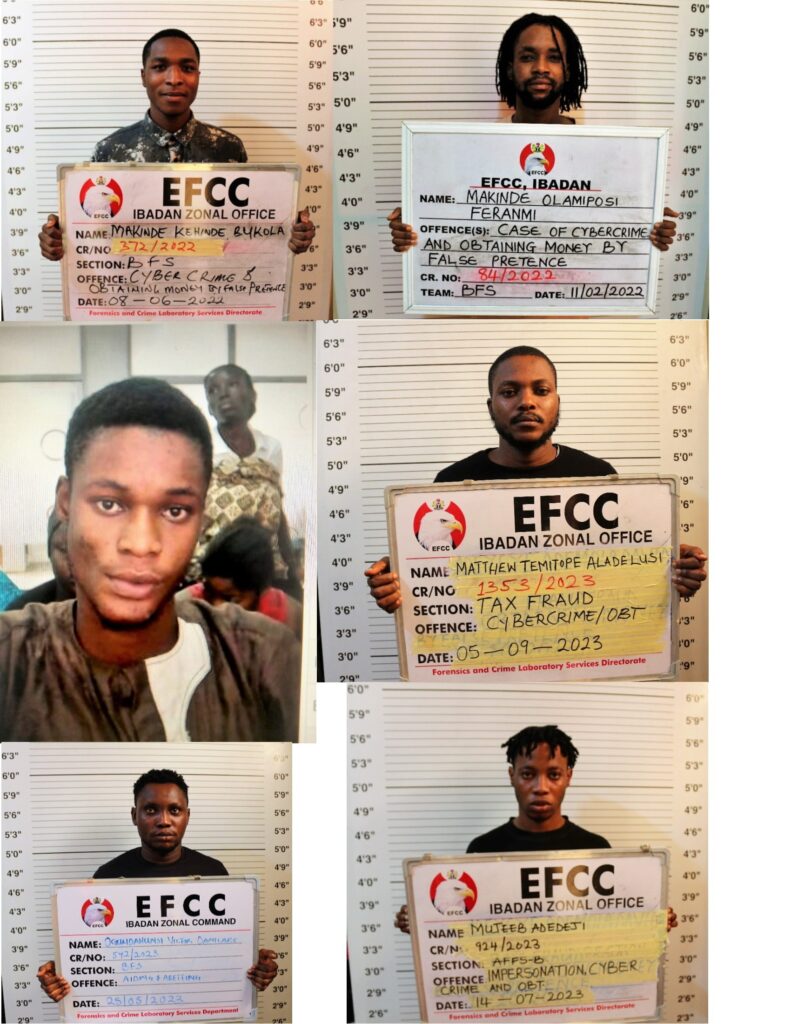 Oyo, Ogun courts jail 37 Internet fraudsters