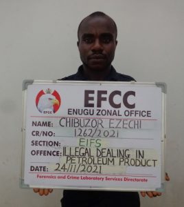 Chibuzor ezechi