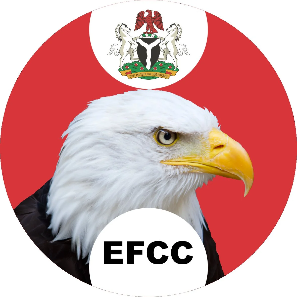 EFCC reviews arrest, bail procedure