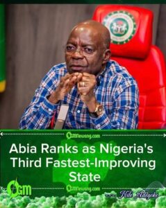 Abia ranked third fastest-improving state